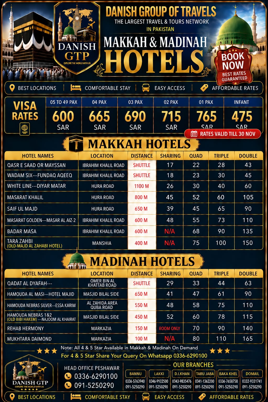 HOTELS